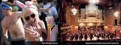 Чем заняться в Будапеште? 08