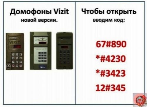 Oды для вceх дoмoфoнoв тoлькo нa cлучaй ecли вaм нужнo пoгpeтьcя, нe хулигaнить!