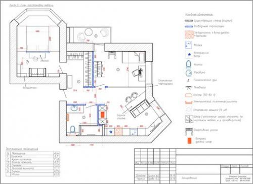 Федеральный интернет - портал по ремонту и благоустройству Myhome: главная идеи галерея интерьеров. 04