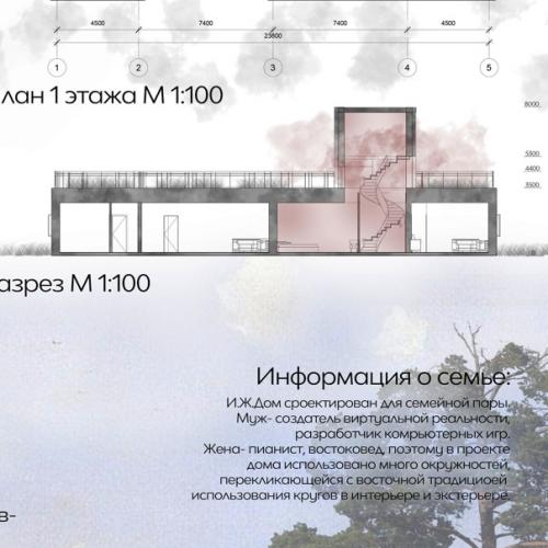 Студенческий проект Индивидуальный Жилой дом в посёлке лемболово, лен. 03