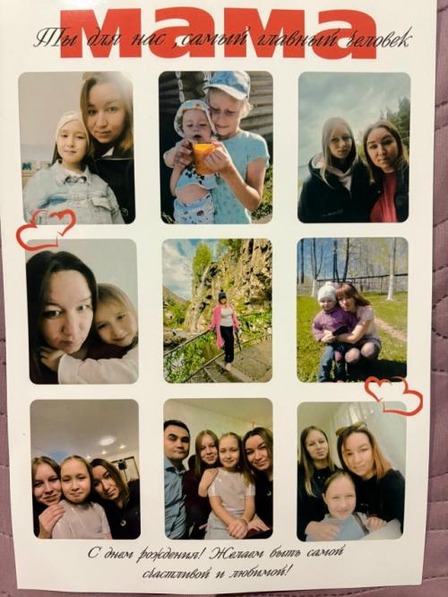 Как прошла моя неделя день рожденная. 02 Как прошла моя неделя день рожденная. 02