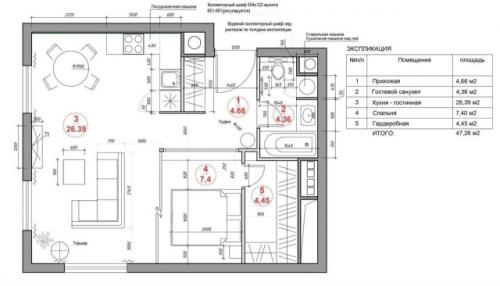 Свежий ремонт с умным зонированием. 09