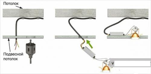 Светодиодная подсветка потолка своими руками. 03