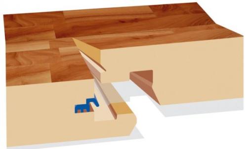 Водостойкий ламинат. Даже обыкновенный ламинат менее подвержен разрушительному действию влаги, нежели паркет или массивная доска. 03