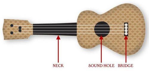 Мы шьем подушку - гитару для детей: выкройки, идеи и мастер-класс. 05