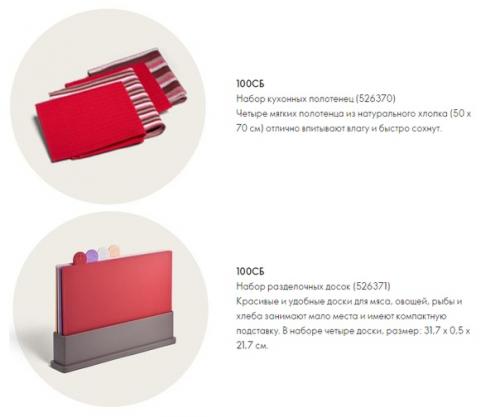 Описание подарков для спонсоров кампании по приглашению Стильное Решение с 19 ноября 2018 по 26 января 2019 (каталожные периоды 16/2018-01/2019). 01
