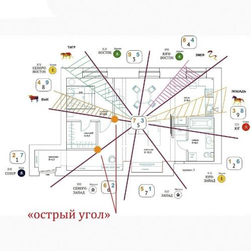 Москва, сокол, 71 м 2. 07 Москва, сокол, 71 м 2. 07