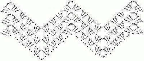 Волна крючком, описание работы. 01