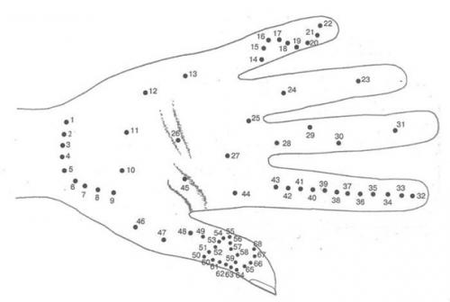 Естественный метод лечения - рукоделием. 01