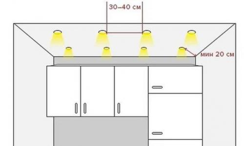 Как разместить светильники на потолке. 02