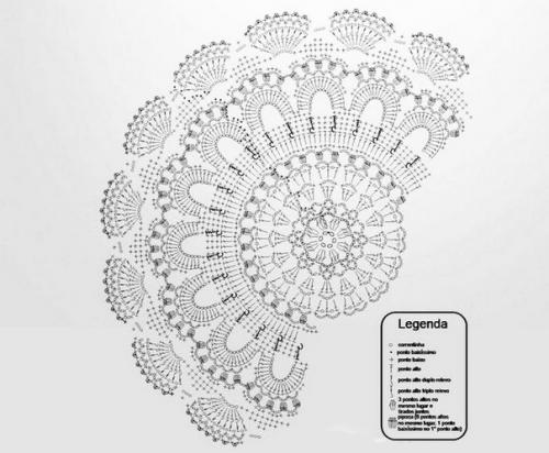 Прекрасная и оригинальная салфетка Splendid в переводе с англ. 01