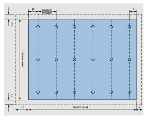 Как сшить римские шторы - пошаговое руководство. 01