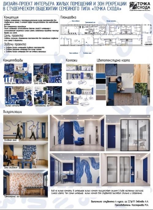 24 марта у группы 221 Р 111 в рамках дисциплины Дизайн Интерьера прошел экзамен. 06