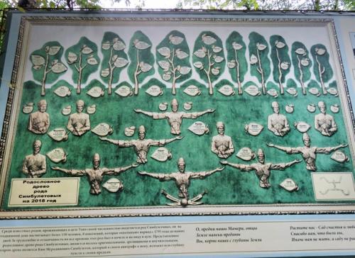 Адыгея.  Адыгское Подворье - как бы не единственный на 4 адыгских народа России этнографический музей под открытым небом. 05