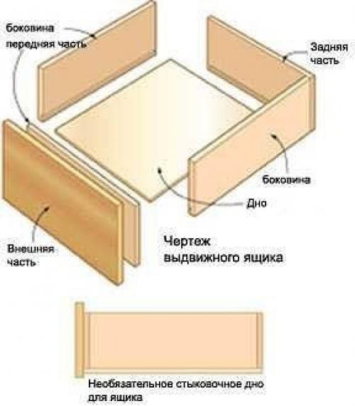 Каркасная встроенная кровать своими руками. 03