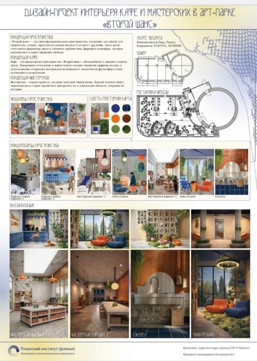 24 марта у группы 221 Р 111 в рамках дисциплины Дизайн Интерьера прошел экзамен. 02