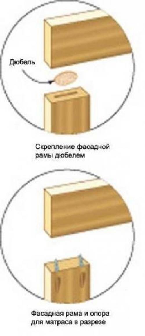 Каркасная встроенная кровать своими руками. 02