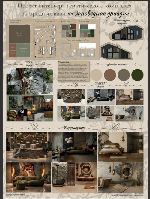 24 марта у группы 221 Р 111 в рамках дисциплины Дизайн Интерьера прошел экзамен. 04