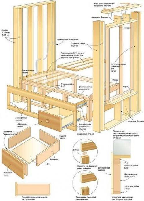 Каркасная встроенная кровать своими руками. 01