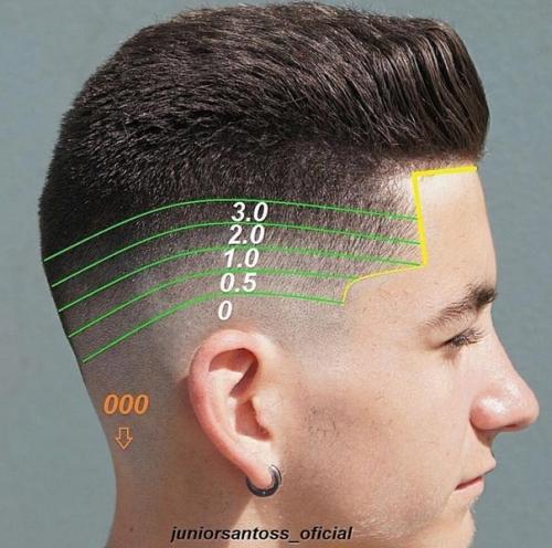 Настали времена стрижек на дому! 03