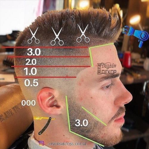 Настали времена стрижек на дому! 06