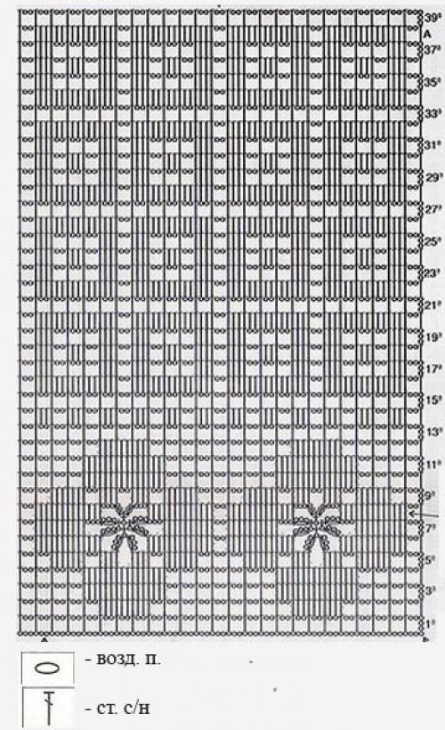 Пакетница с цветочными мотивами в филейной технике. 01