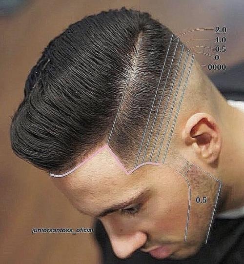 Настали времена стрижек на дому! 05