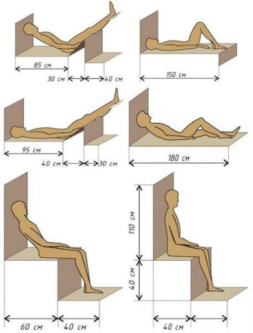 Как устроена русская баня. 03
