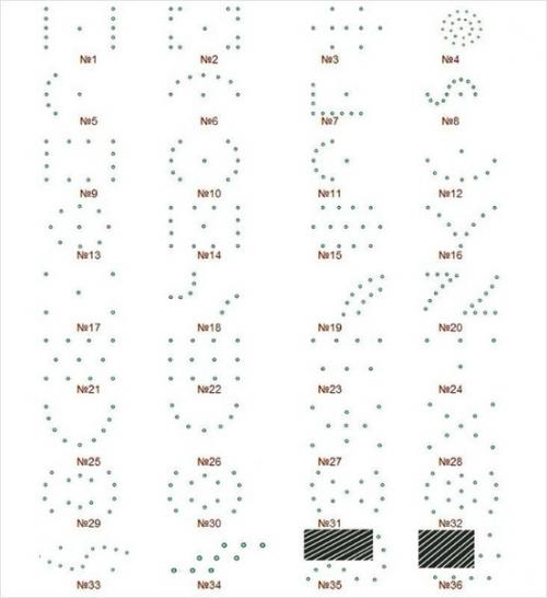 Правила размещения светильников на потолке. 06 Правила размещения светильников на потолке. 06