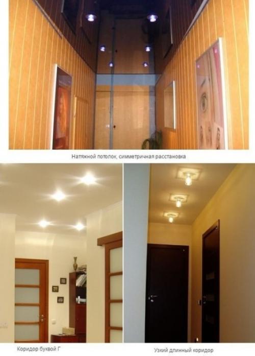 Правила размещения светильников на потолке. 03 Правила размещения светильников на потолке. 03
