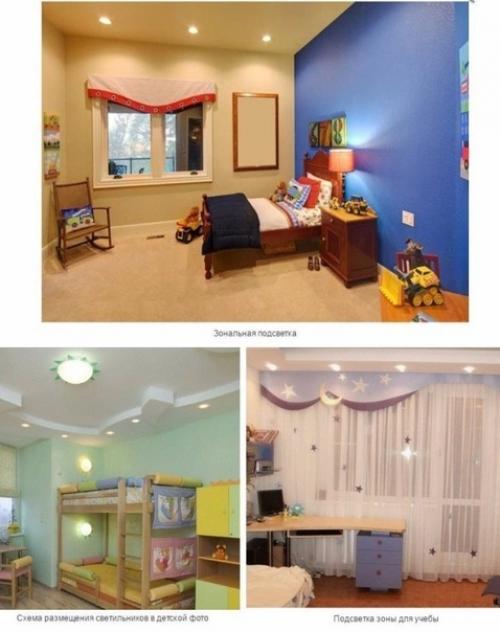 Правила размещения светильников на потолке. 04 Правила размещения светильников на потолке. 04