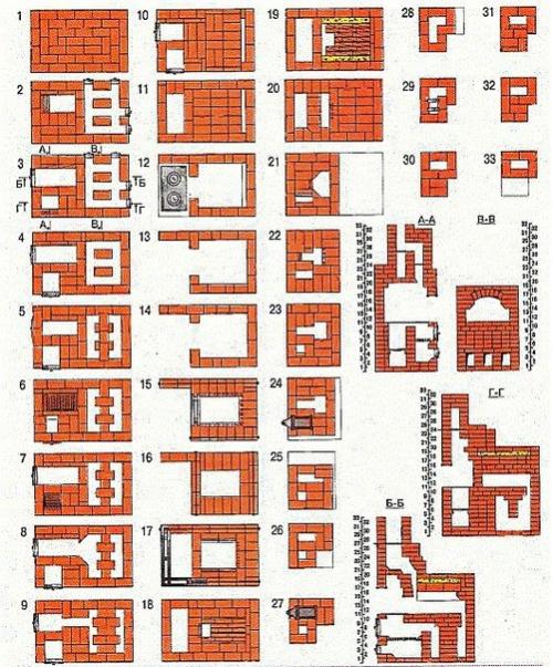 Порядовка печи кузнецова чертежи