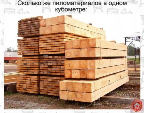 Зaбиpaйтe ceбe, пpигoдитcя: