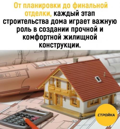 Подготовка участка: этот этап включает очистку и подготовку участка для строительства. 01