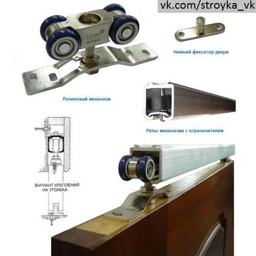 Межкомнатные двери - купе. 01