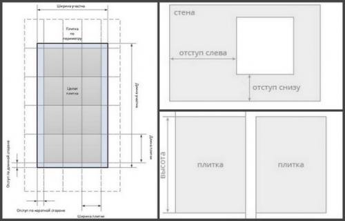 Инструкция по укладке плитки на пол. 02