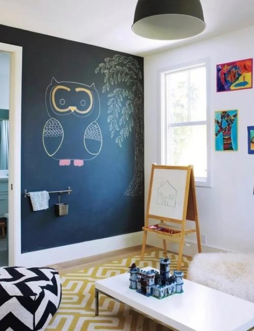 5 удачных мест в доме для покраски грифельной краской. 02