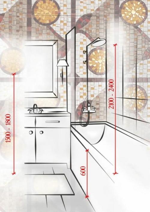 Советы дизайнера: как спланировать удобный санузел. 01