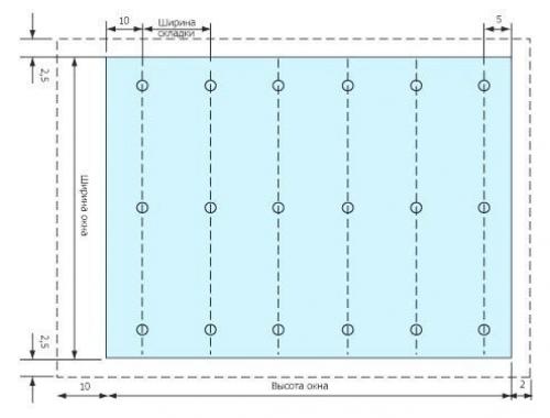 Мк по пошиву римской шторы. 01