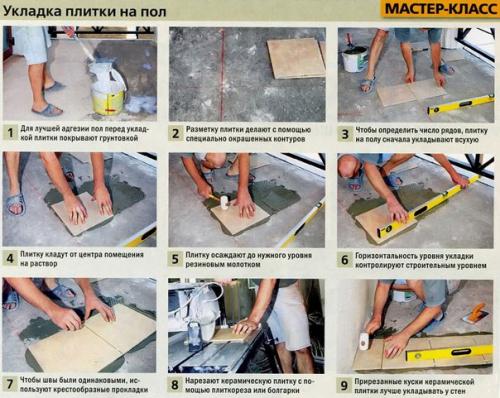 Инструкция по укладке плитки на пол. 06