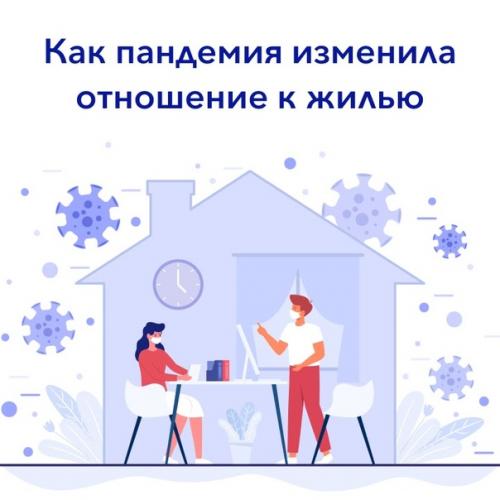 Как пандемия отношение людей к недвижимости изменила?