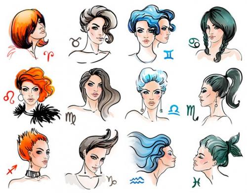 Идеальные бьюти - средства по знаку зодиака?