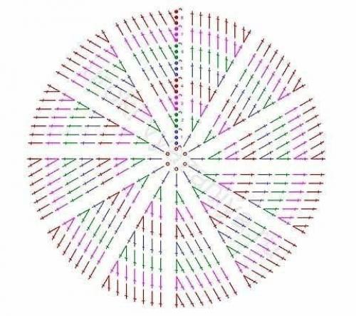 Идеи ковриков из круглых мотивов. 04