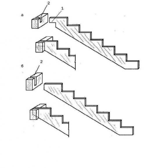 Лестница на второй этаж в частном доме. 02