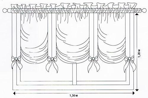 Как сшить шторы своими руками: шторы в венецианском стиле. 01