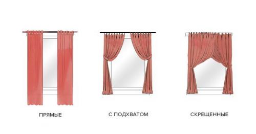 Мы выбираем идеальные шторы для кухни. 03