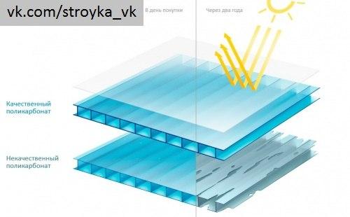 Как выбрать поликарбонат. 02