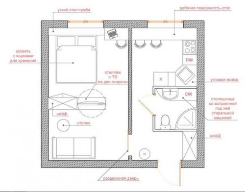Перепланировка недели: однокомнатная квартира в панельном доме. 01