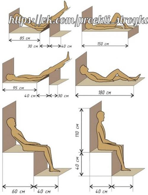 Как устроена русская баня? 03