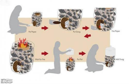 Печь каменка своими руками? 03